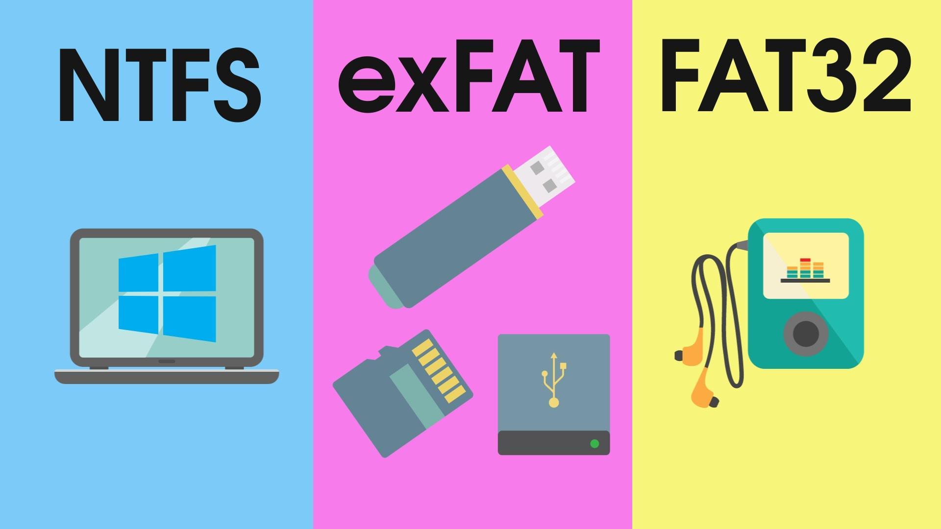 Чем отличаются FAT32, exFAT и NTFS - Новости 4-life