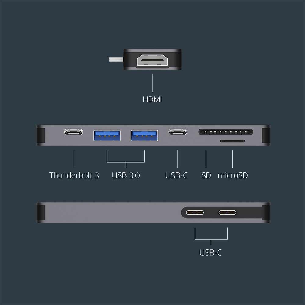 Адаптер Deppa USB-C для MacBook 7-в-1 для MacBook серебристый купить